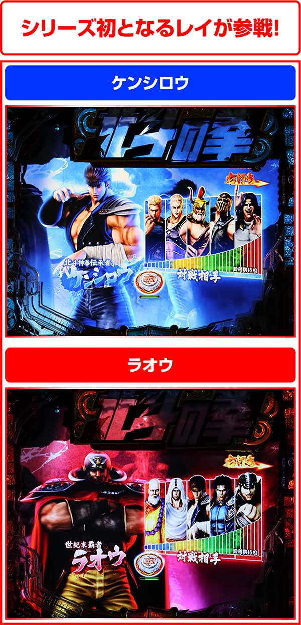 北斗の拳7BATTLE RUSH・バトルキャラ