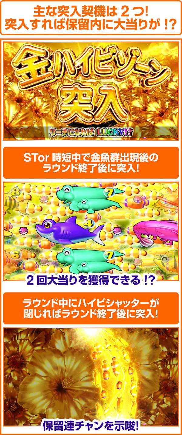 海物語アイマリン金ハイビゾーン・突入契機