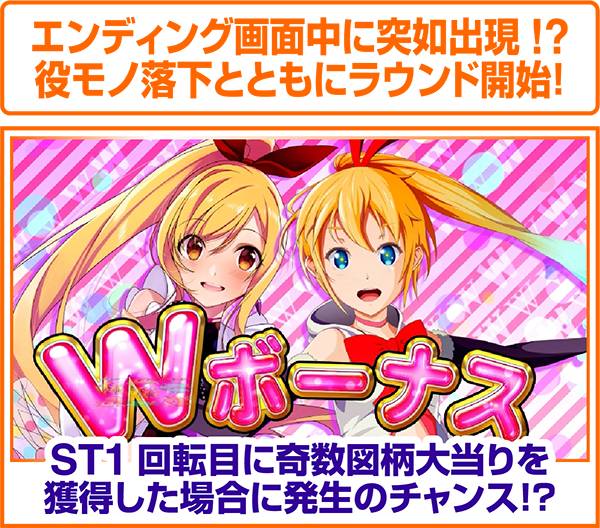 海物語アイマリンWボーナス