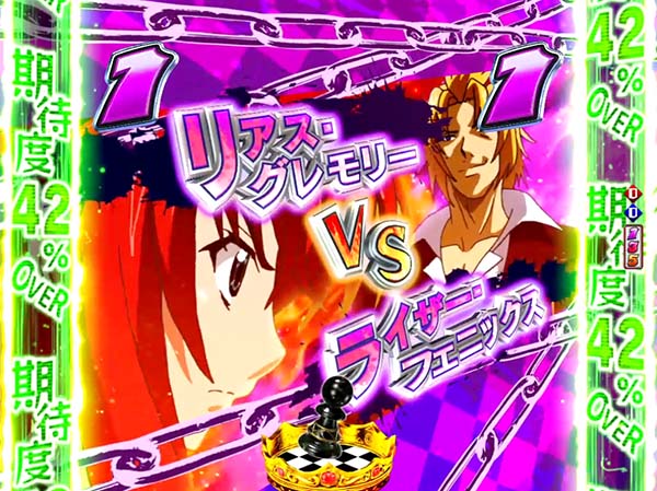 ハイスクールDDVSリーチ・信頼度