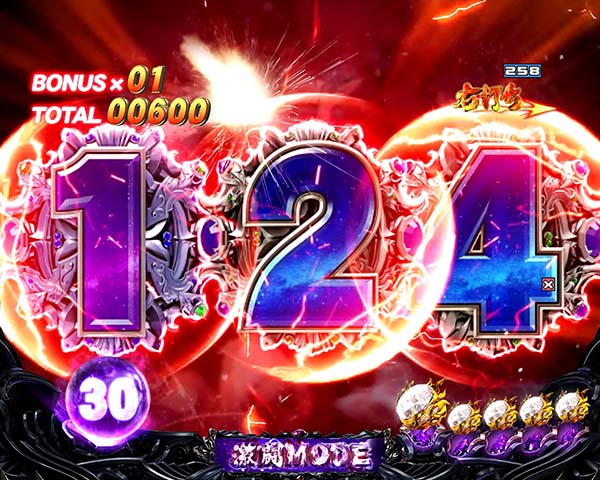 北斗の拳8激闘モード信頼度・図柄発光予告