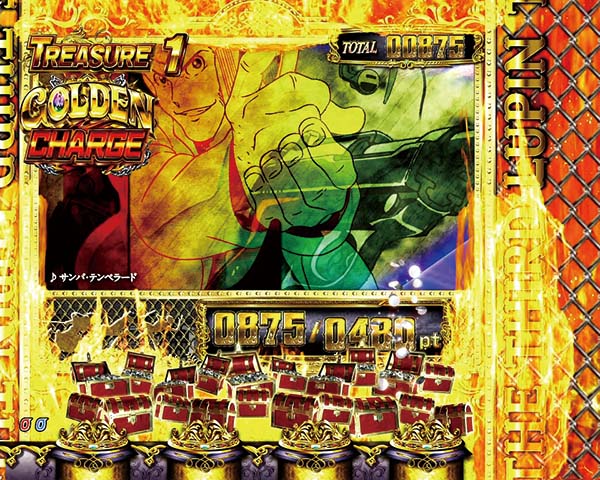 ルパン神々甘デジ銭形歌舞伎チャレンジ