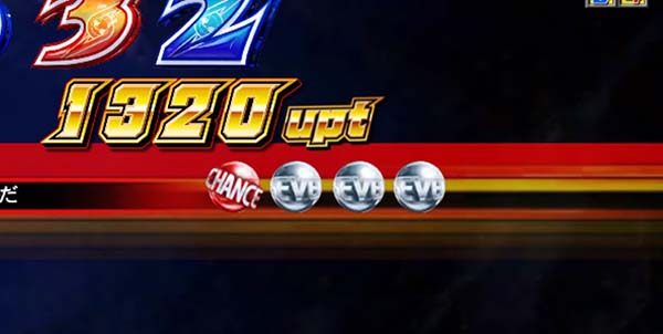 ウルトラセブン2ウルトラ激闘モード・保留変化予告信頼度