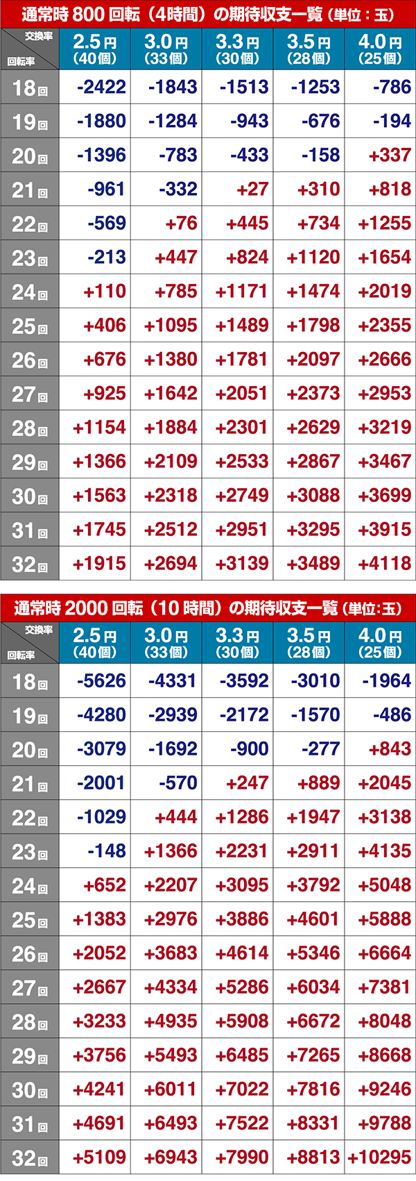 源さんボーダー