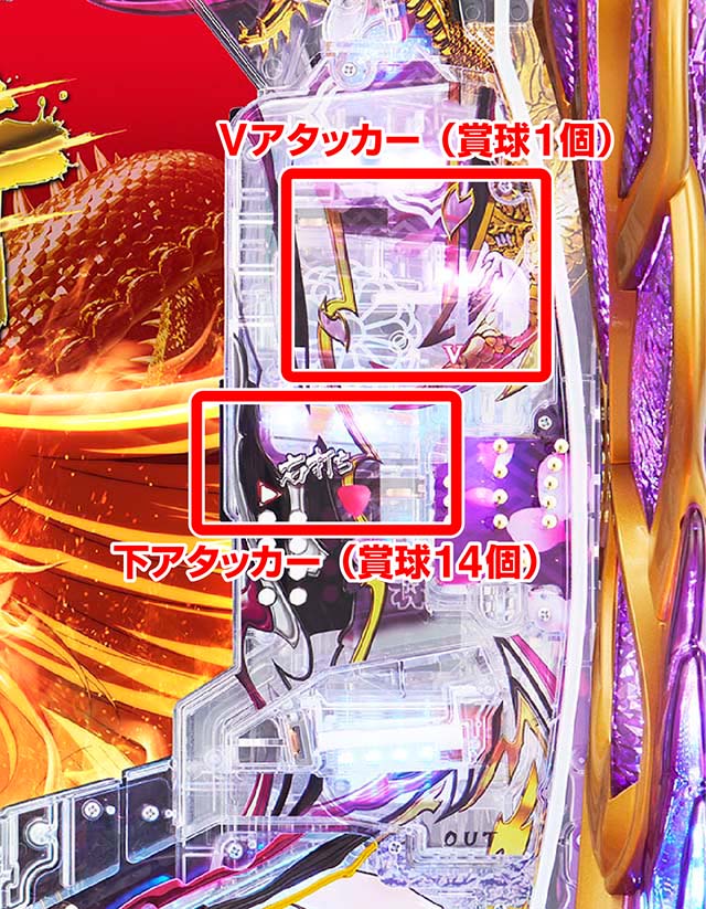 一騎当千SS大当り・アタッカー画像