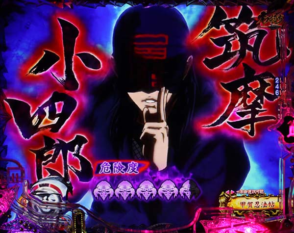 バジリスク2神瞳術RUSH・勝利期待度