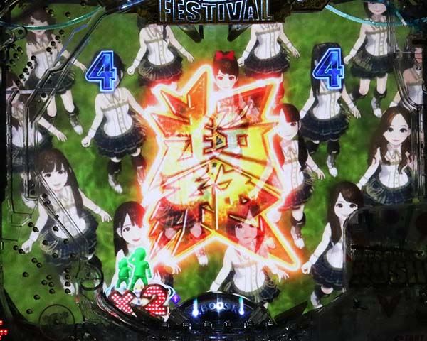 AKB48キャラSPリーチ・信頼度