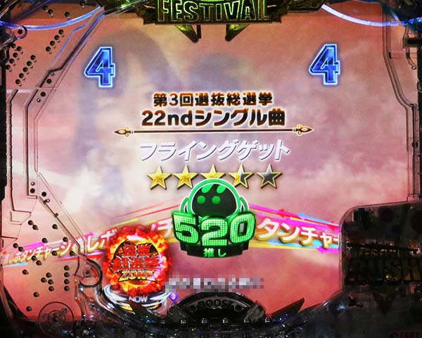 AKB48総選挙超絶SPリーチ・信頼度