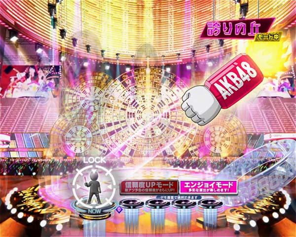 AKB48先読み予告・信頼度・ロケットパンチ保留変化予告