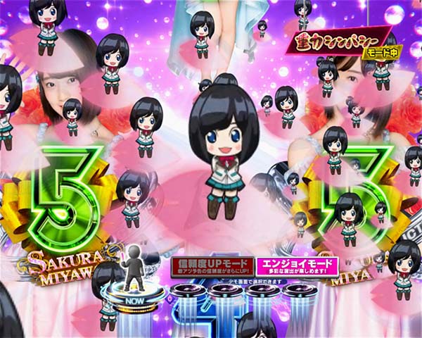 AKB48リーチ後予告・信頼度・群予告