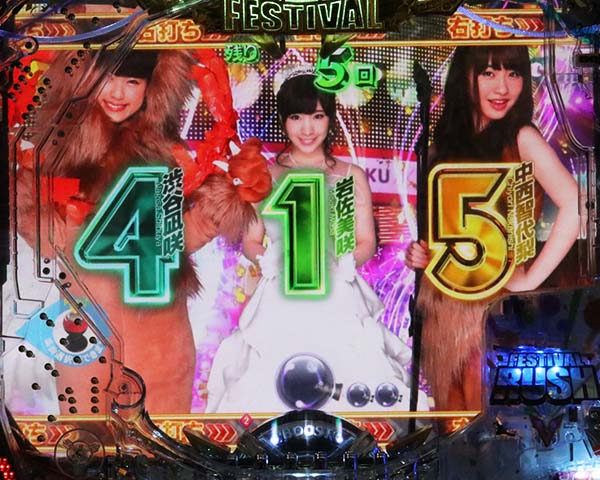 AKB48FESTIVAL RUSH・サプライズコンサート・信頼度
