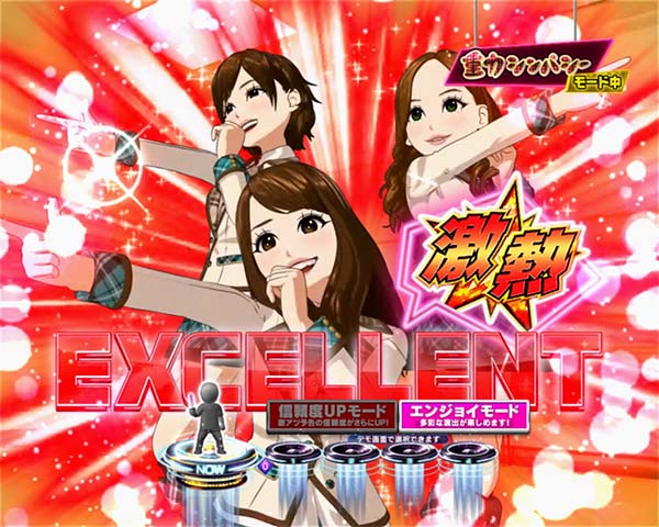 AKB48重力シンパシーモード・予告・信頼度・ダンスレッスン予告