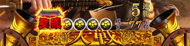 花の慶次蓮保留変化予告