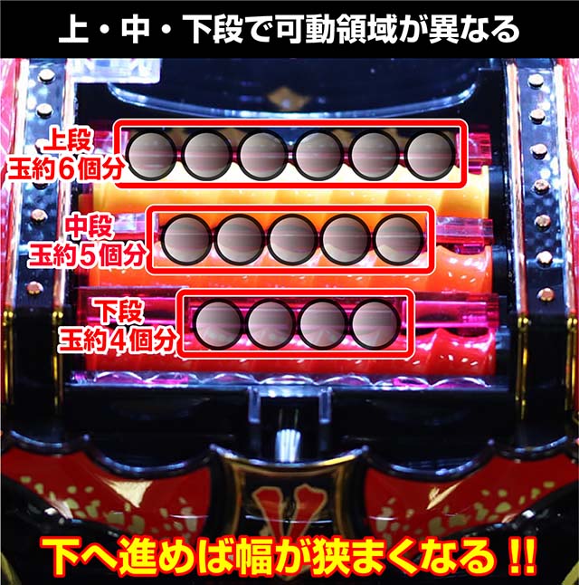 闘将覇伝三段スパイラル