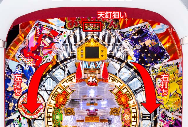 おそ松さん打ち方