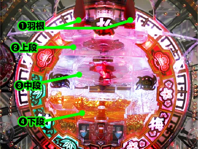 怪盗おそ松さん役モノ構成