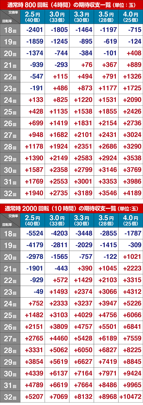 新鬼武者ボーダー