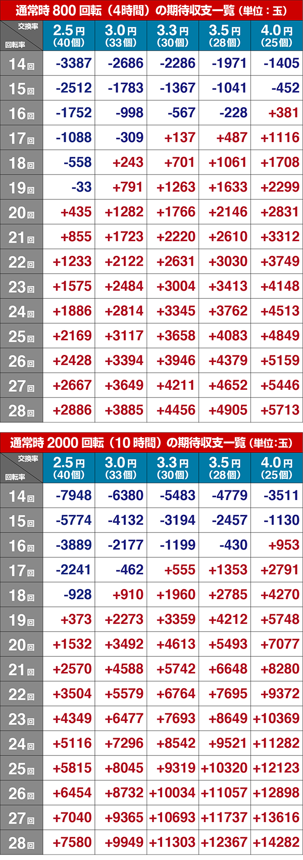新鬼武者ボーダー