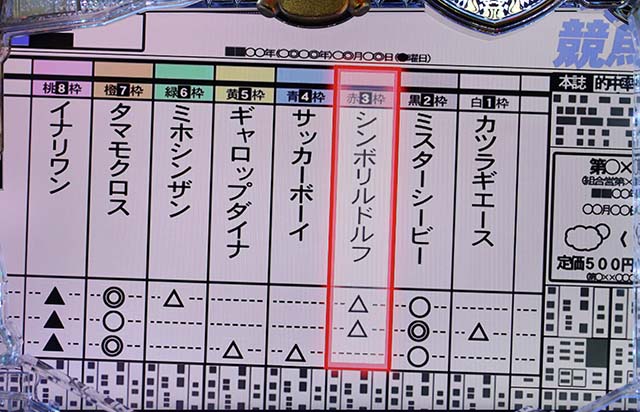 GI優駿倶楽部出走リーチ新聞演出