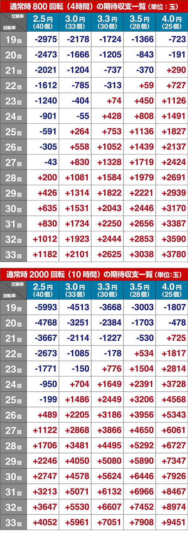 地獄少女4ボーダー