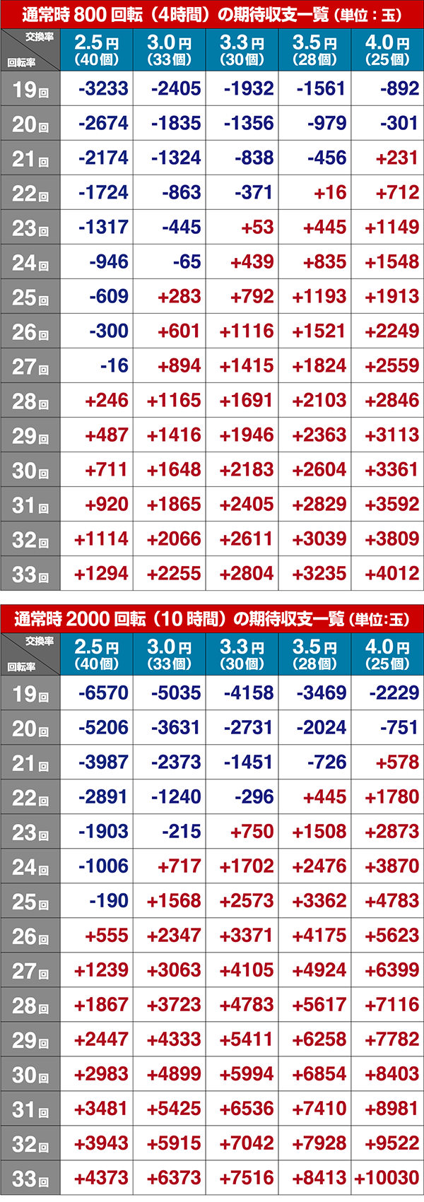 アクエリオンオールスター