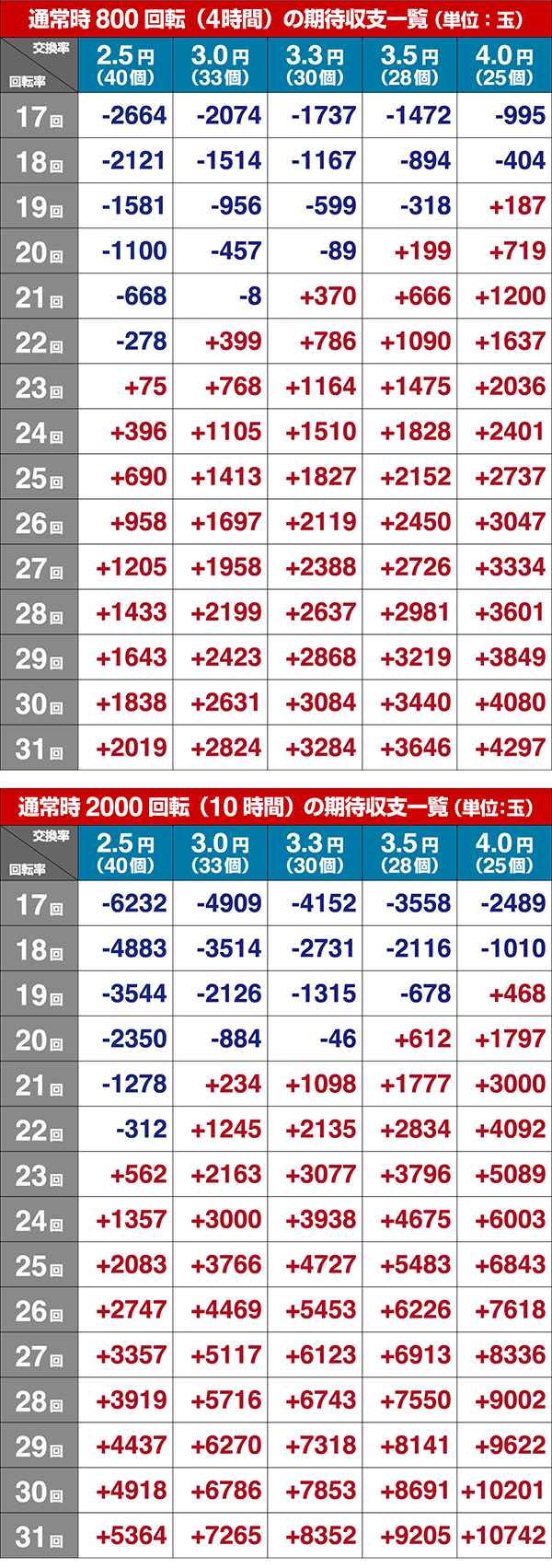 マクロスデルタVラッシュボーダー