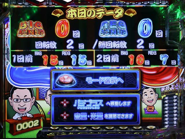 笑点ボーナス振り分け