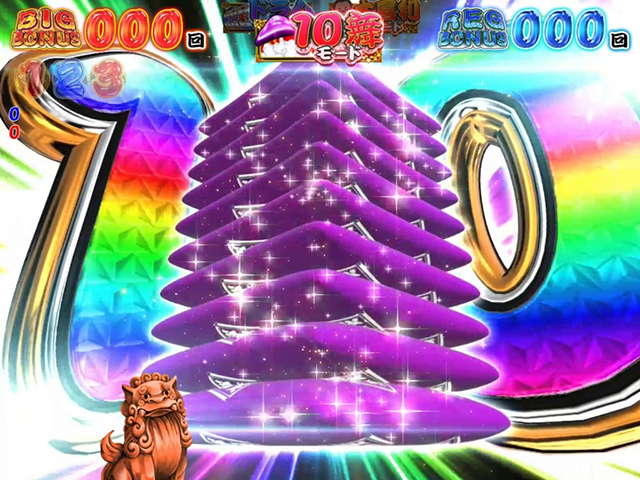 笑点座布団獲得率変化