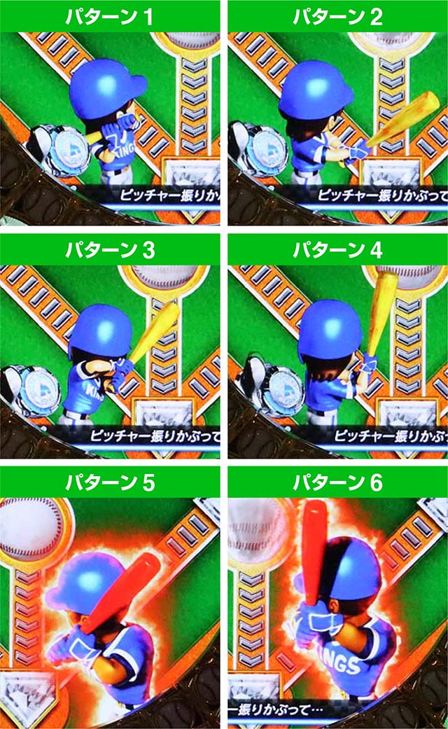 ホームランキング打者のパターン