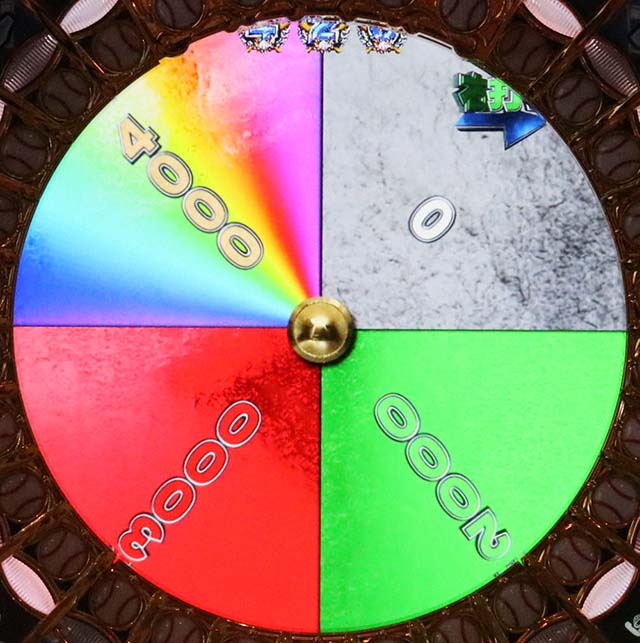 ホームランキングルーレットの振り分け