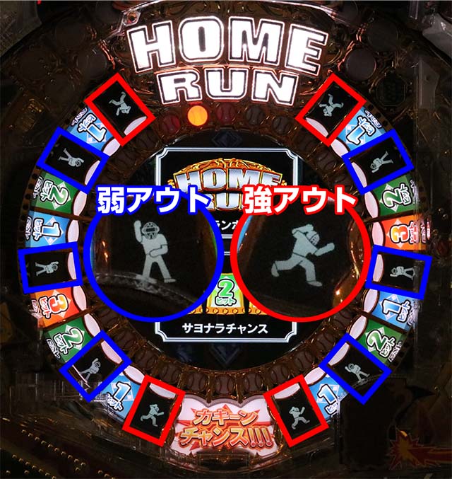 ホームランキングルーレットリーチ