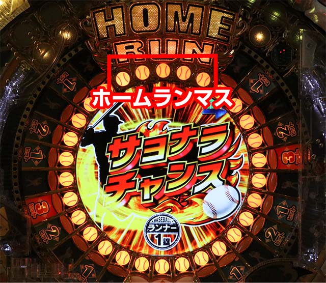 ホームランキングホームランの停止位置