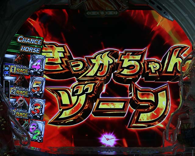 GIDREAMROADきっかちゃんゾーン