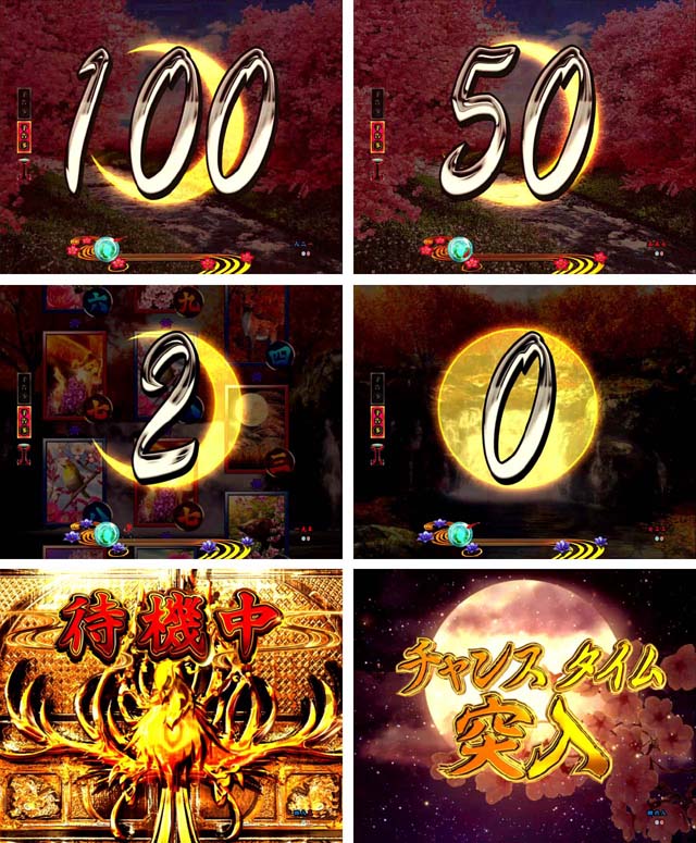 真花月2遊タイム突入示唆