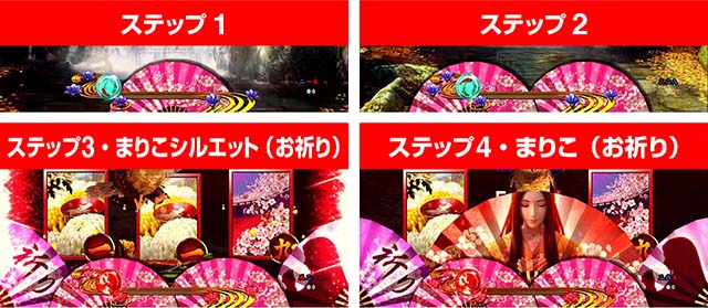 真花月2(甘デジ)扇子ステップアップ予告