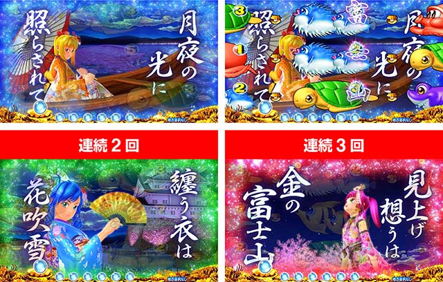 海物語JAPAN2金富士前口上リーチ