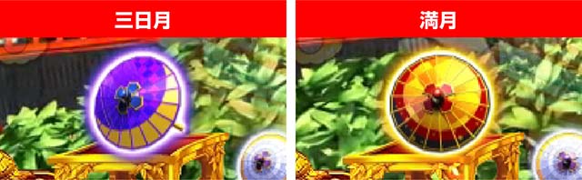 海物語JAPAN2金富士保留前兆予告