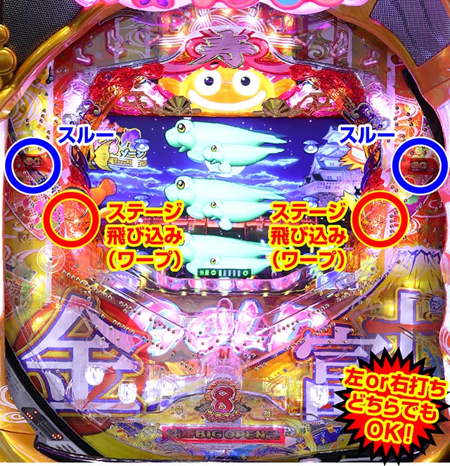 海物語JAPAN2金富士状況別の打ち方と休憩タイミング