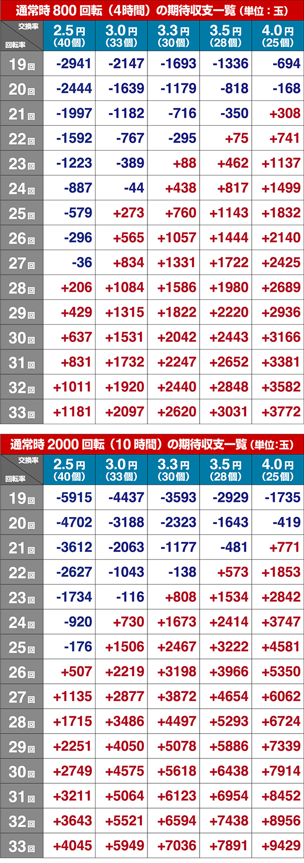リング呪いの7日間2ボーダー