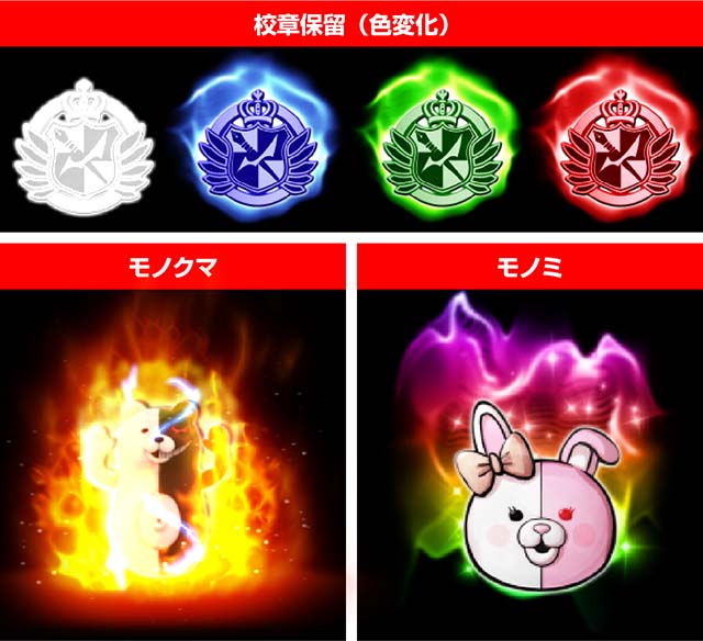 ダンガンロンパ先読み予告・保留変化先読み予告