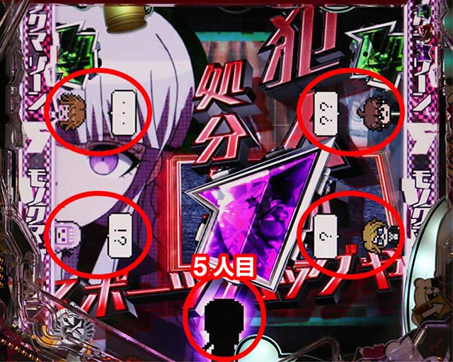 ダンガンロンパ・裏ボタン