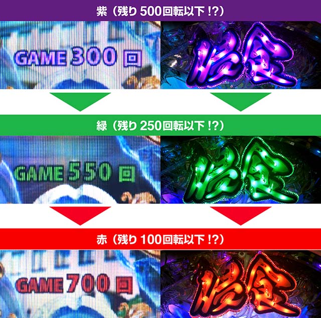 貞子3D2基本解説・侵食ランプ