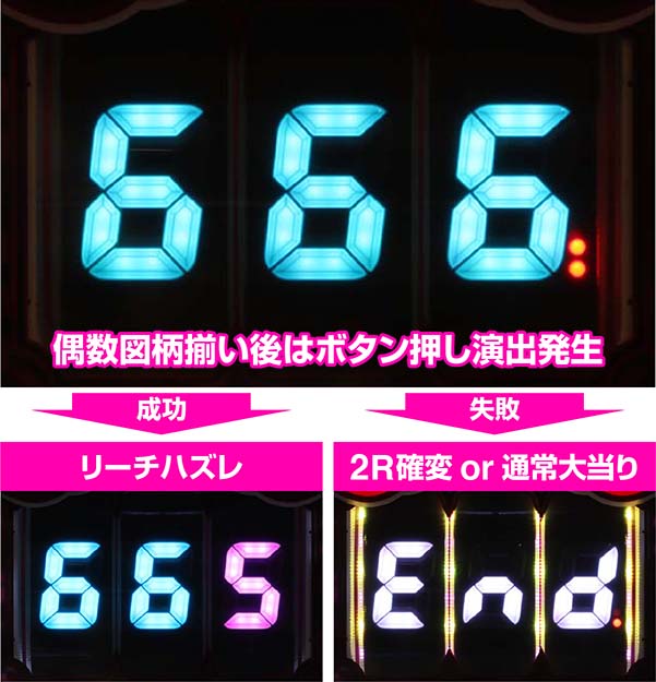 Pカナカナ2桃尻RUSH・偶数図柄揃い