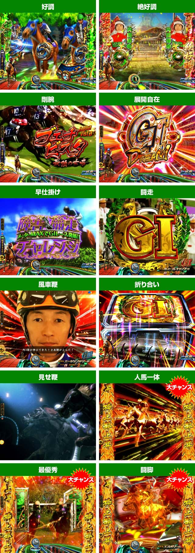 GIDREAM駿通常時予告・スキルパターン