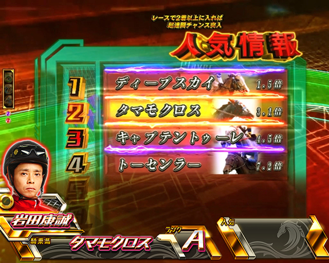 GIDREAM駿超連闘チャンス中・人気順