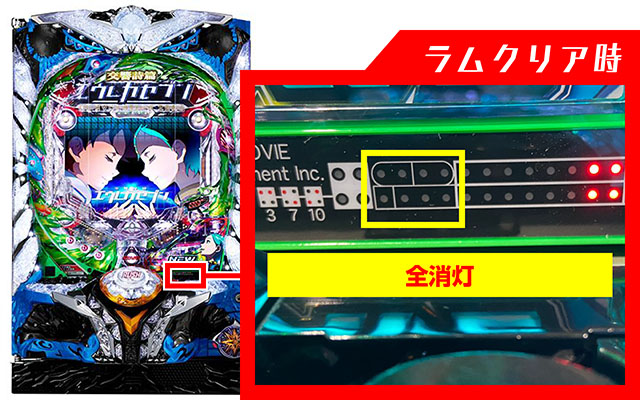 エウレカハイエボゼロ・ラムクリア・ランプ判別