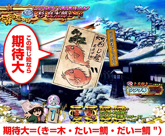 遠山の金さん2杉良太郎モード・判じ絵予告