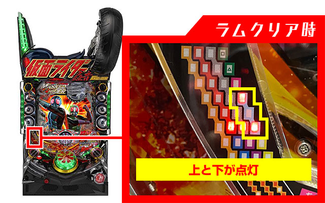 仮面ライダー轟音ラムクリアランプ判別