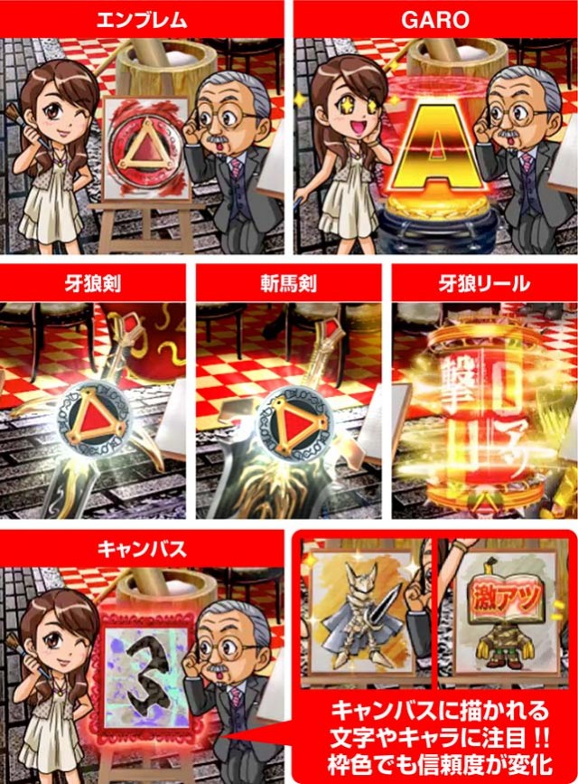 真牙狼先読み予告・保留変化予告