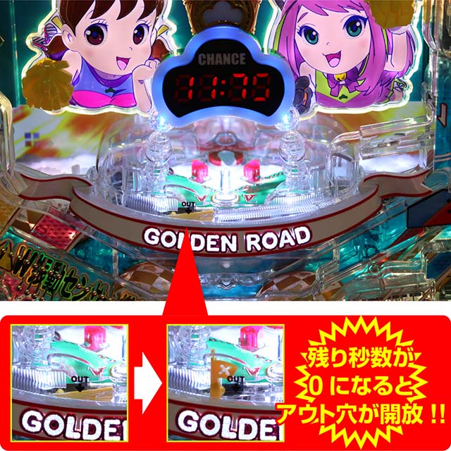 おそ松さんの頑張れゴールデンロード・役物抽選